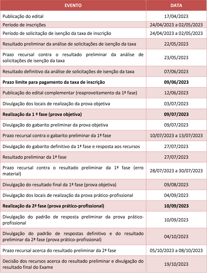 Calendário do 38º Exame de Ordem